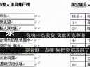 淘宝亲(淘宝买家演唱)