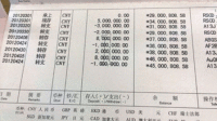 С޶1.7߹ۿ
