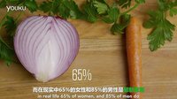 爱情动作片与现实的区别